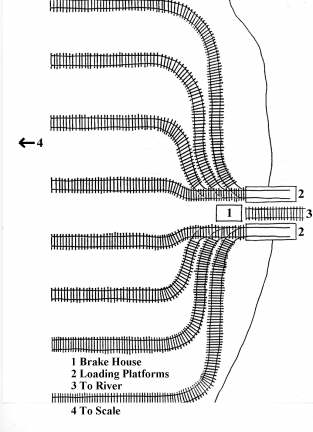 The Mayview brake yard layout.