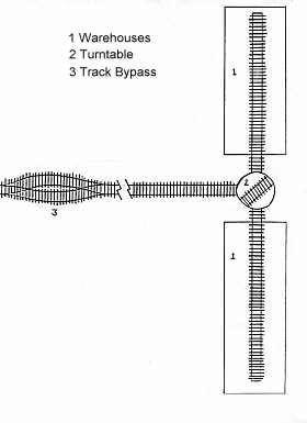 The Mayview warehouse layout.